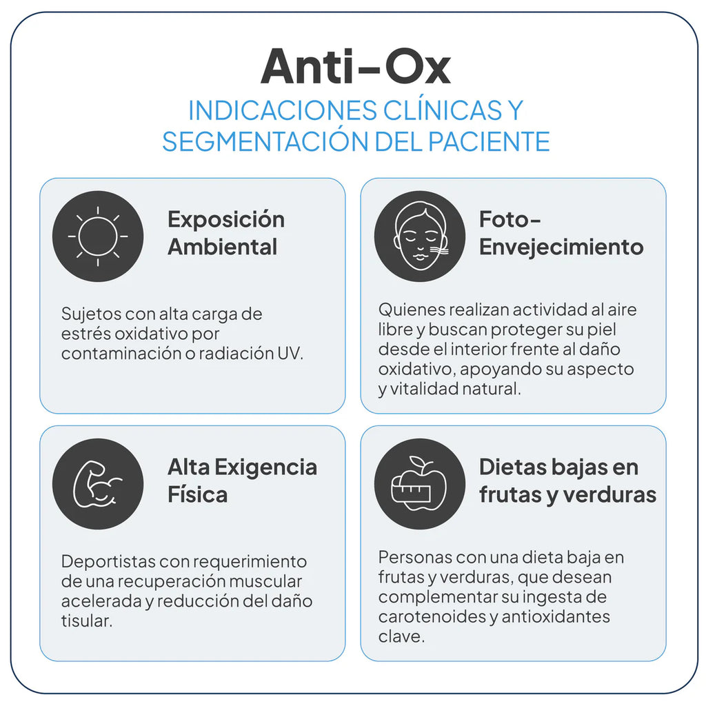 IVB Anti-OX Global