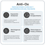 IVB Anti-OX Global