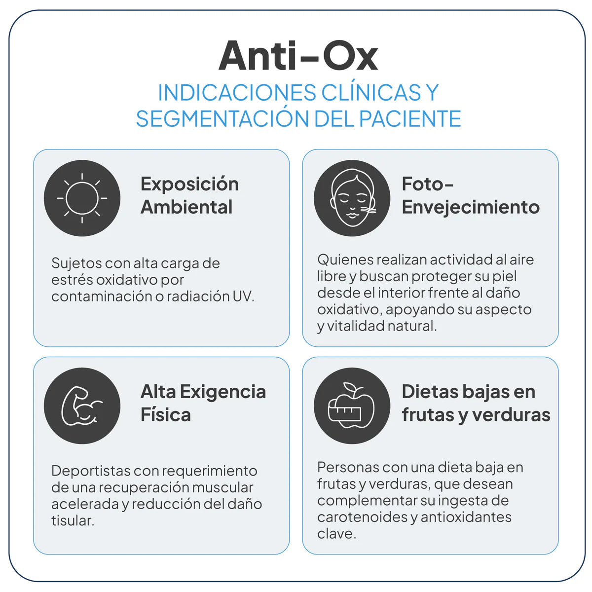 IVB Anti-OX Global