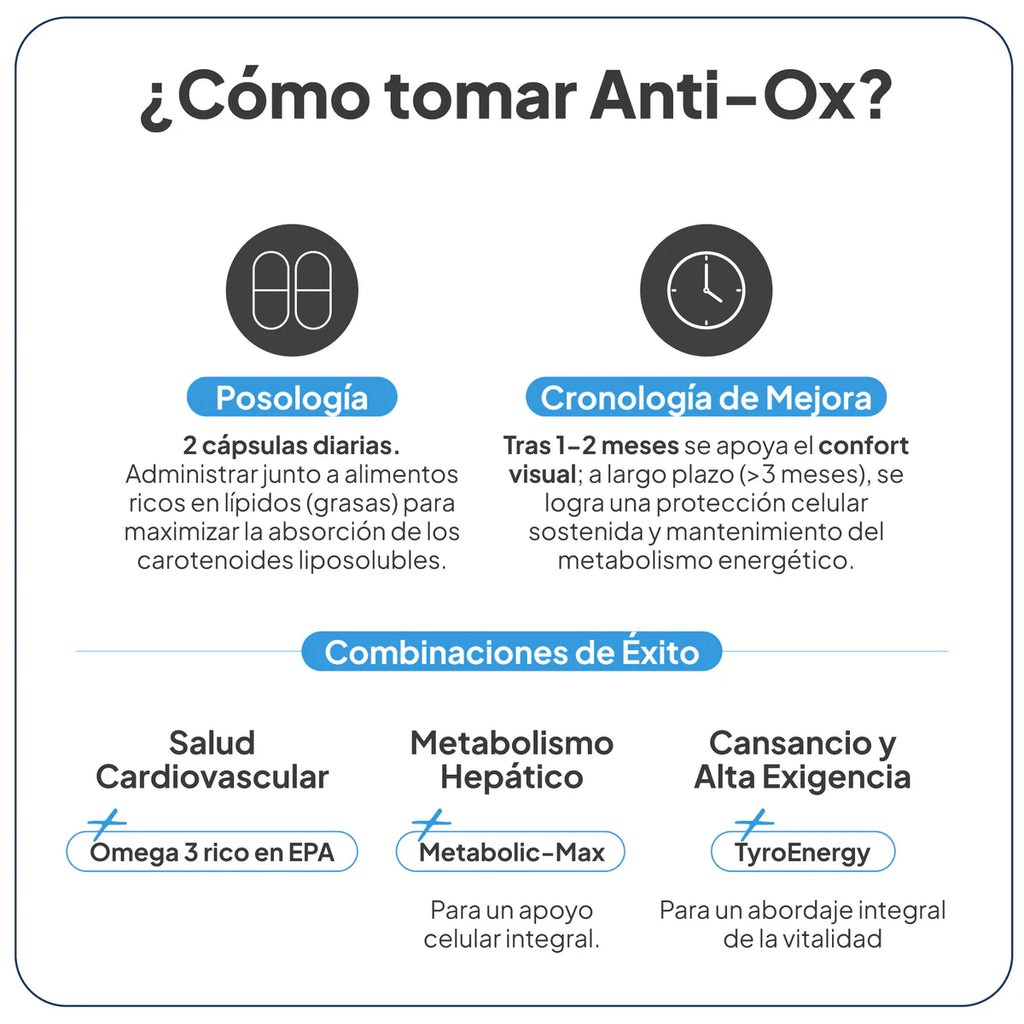 IVB Anti-OX Global