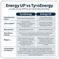 IVB Energy UP