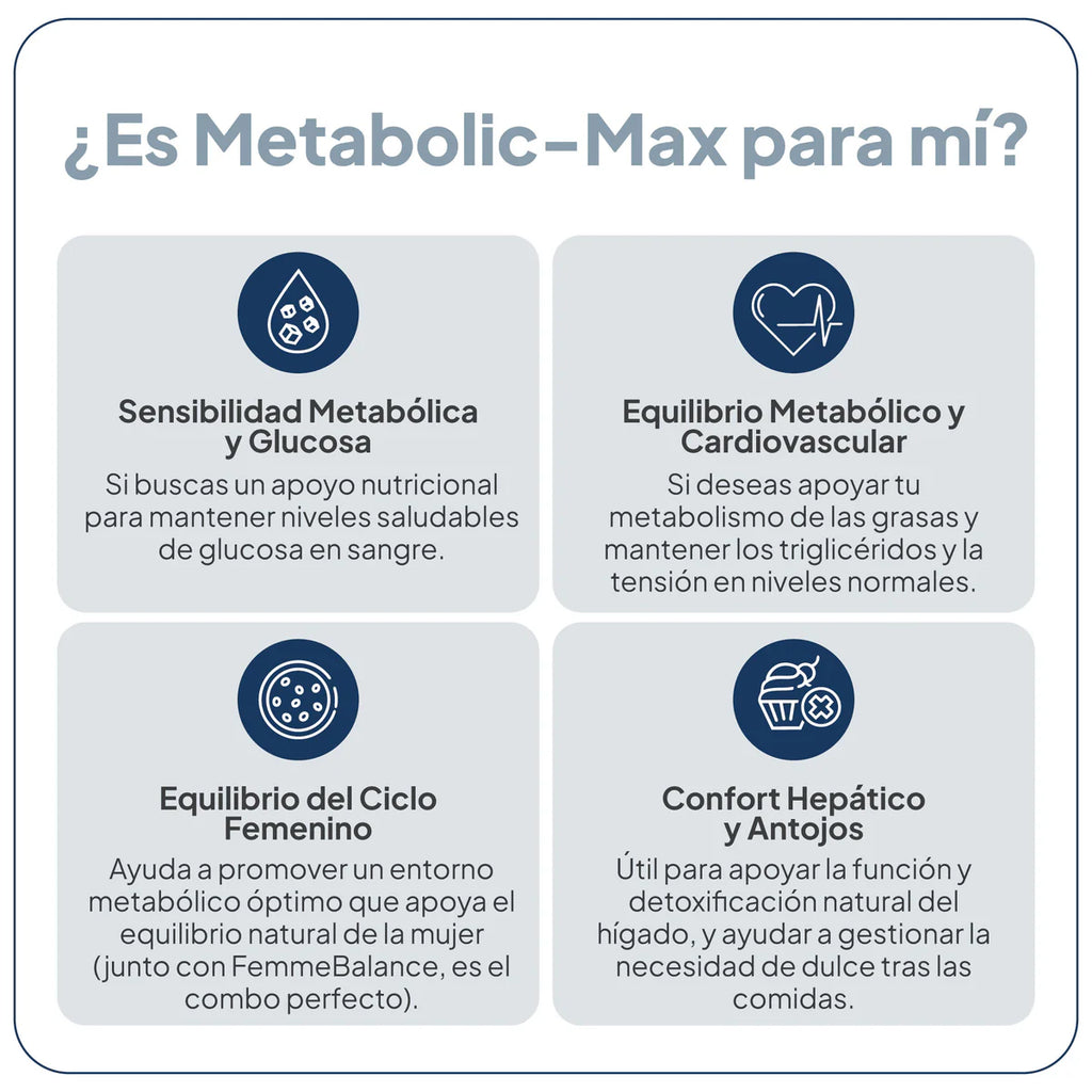IVB Metabolic-Max