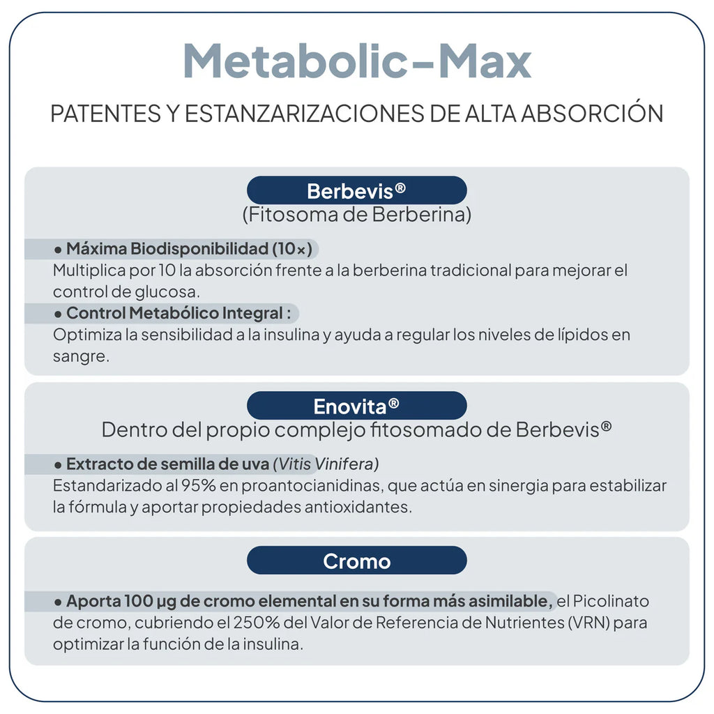 IVB Metabolic-Max