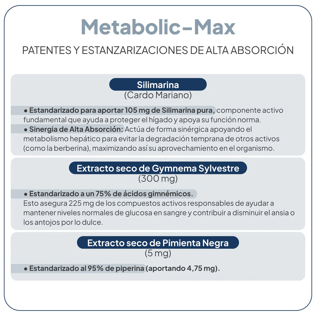 IVB Metabolic-Max
