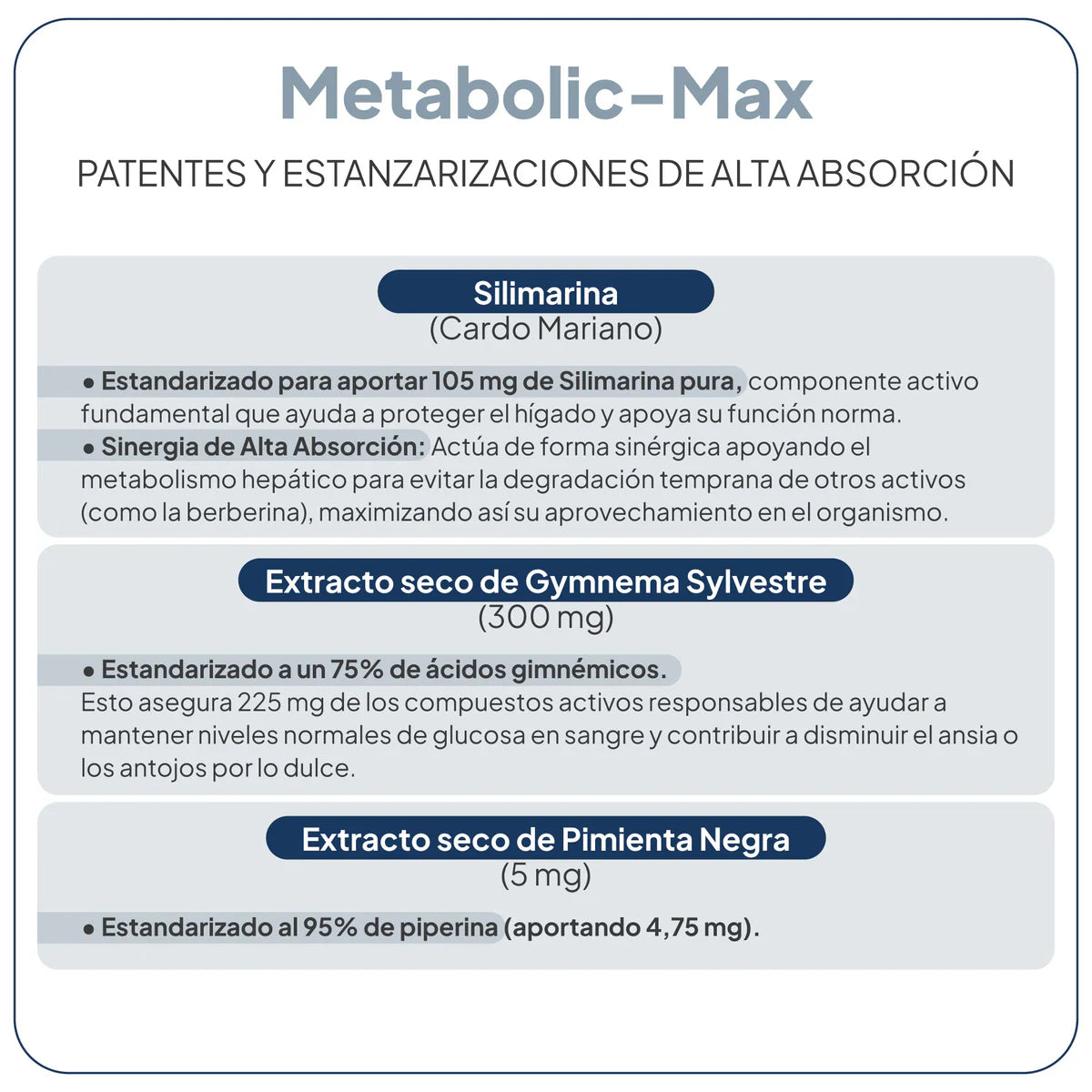 IVB Metabolic-Max