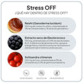 IVB Stress OFF