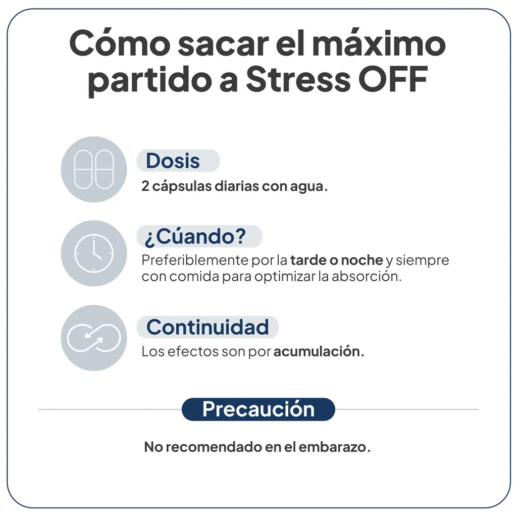 IVB Stress OFF