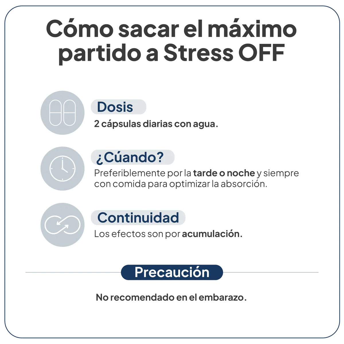 IVB Stress OFF