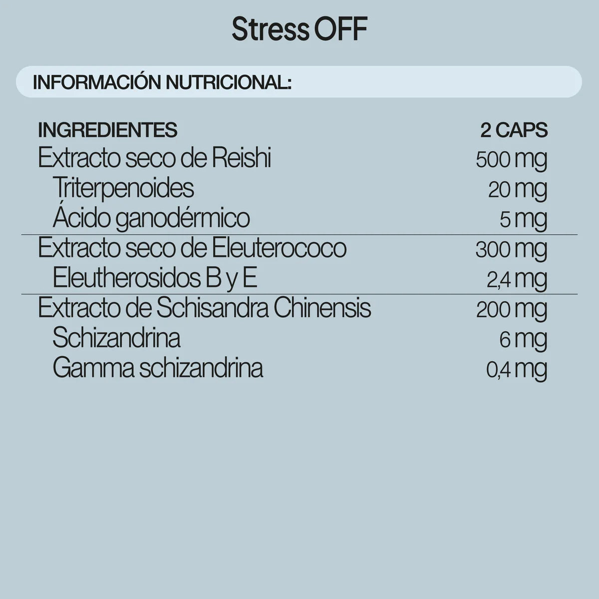 IVB Stress OFF