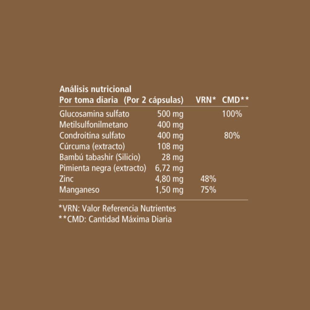 Vitae FlexiVita® Pro